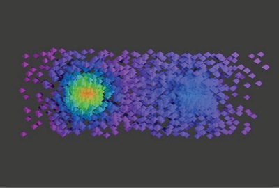 Quantum chemistry: Making key simulation approach more accurate