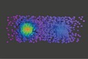 Quantum chemistry: Making key simulation approach more accurate