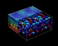 Interactions between lithium iron phosphate nanoparticles