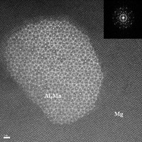 Quasicrystal in Mg alloy