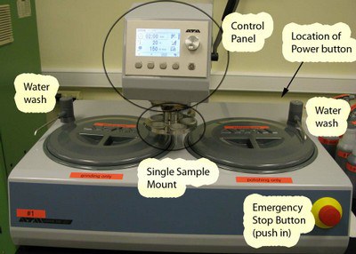 Overview of ATM with labels