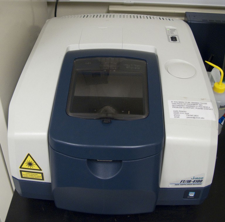 FTIR overview
