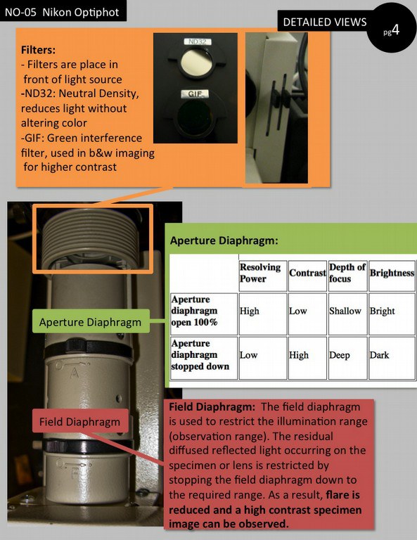 Nikon Optiphot SOP Img 4