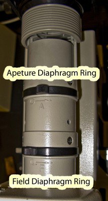 Field and Apeture Rings